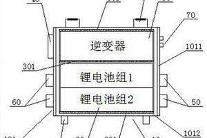 用于200W激光器的大功率移動電源