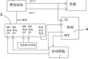 低速車BMS供電電源系統(tǒng)