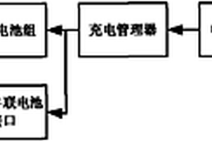 具有持續(xù)供電功能的收銀設(shè)備