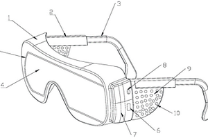 防起霧的醫(yī)用護(hù)目鏡
