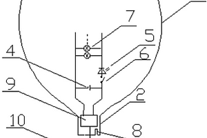 觀賞型LED氣球燈