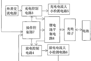 充電器電路