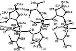 [(CH3O)2CO]3Li2[C2BF2O4]2單晶及其制備方法與應(yīng)用