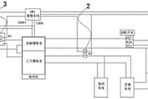 適合低溫使用的電池包控制系統(tǒng)