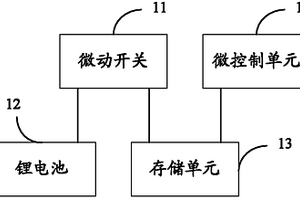 開蓋鎖定方法、裝置及通信設(shè)備