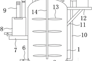 鋰電芯用膠水?dāng)嚢铏C(jī)