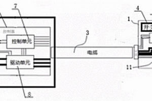 刀具斷裂保護(hù)系統(tǒng)