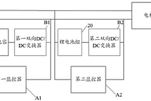 復合電源系統(tǒng)及其能量管理方法