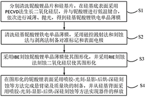 d33模式鐵電單晶薄膜壓電振動傳感器及其制備方法