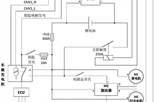 基于電池管理系統(tǒng)的故障分級及交互控制系統(tǒng)及方法