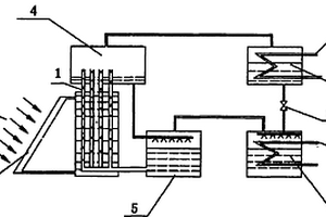 自流型太陽(yáng)能制冷空調(diào)