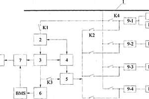 碼頭用電動(dòng)橋式起重機(jī)的供電裝置