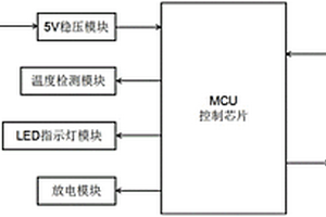 低成本的無刷吸塵器電池包保護板控制系統(tǒng)