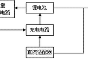 低功耗、供電穩(wěn)定的輸注泵終端電源