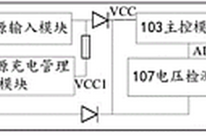 帶充電功能的電梯數(shù)據(jù)采集器