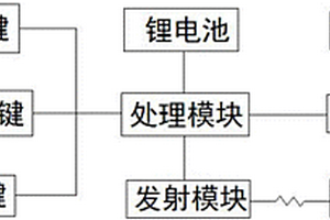 防誤開智能遙控鑰匙