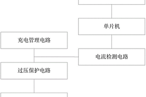 低速電動(dòng)車電池電源充電電路