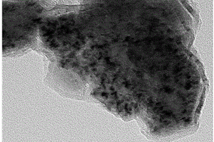 Co<sub>9</sub>S<sub>8</sub>/硫氮共摻碳復(fù)合材料及其制備方法