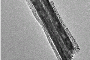 多孔CoO@氮摻雜碳同軸納米棒的制備方法