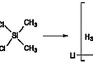 Zr-Si-C陶瓷先驅(qū)體的常溫常壓合成方法