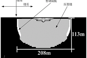 用于深層油氣儲(chǔ)層縫內(nèi)高效封堵壓裂的暫堵劑及其制備方法、以及大縫高壓裂工藝