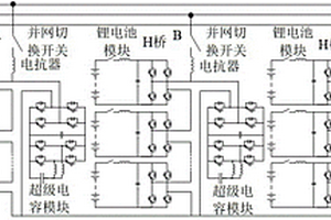 兼具電能質(zhì)量調(diào)控功能的兆瓦級(jí)混合儲(chǔ)能裝置和控制方法