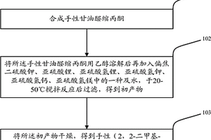 手性（2，2-二甲基-1，3二氧環(huán)戊烷-4-基）羥基甲磺酸鹽及其制備方法和應(yīng)用