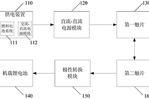 基于燃料電池的便攜式無(wú)人機(jī)自動(dòng)充電系統(tǒng)