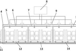 適用于鋰電池或極片真空烘烤線的溫濕度跟蹤監(jiān)控系統(tǒng)