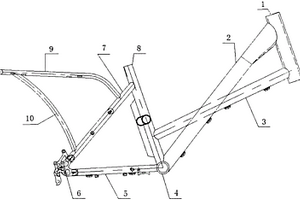 鋰動車的X型車架