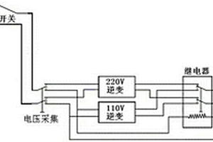 便攜式多功能終端調(diào)試電源