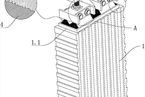 大容量鋰離子動力電池