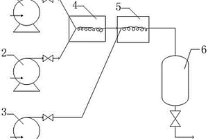 3-噻吩乙醇的管式制備法及其裝置