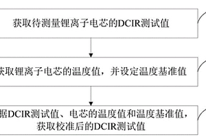 DCIR測試值的校準(zhǔn)方法