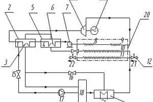 余熱回收利用系統(tǒng)