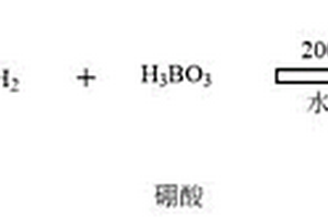 含硼碳量子點納米復(fù)合固態(tài)電解質(zhì)及其制備方法