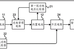 智能門鎖的供電電路、智能門鎖及智能家居系統(tǒng)