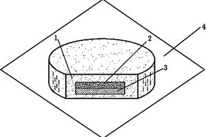 用于維持中低真空環(huán)境的復(fù)合吸氣劑及其制備方法