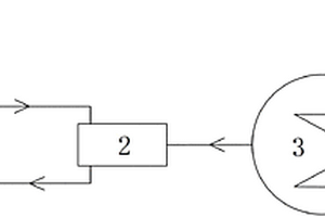 應(yīng)用于火力發(fā)電廠降低機(jī)組背壓的系統(tǒng)