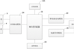 LED多功能維修燈