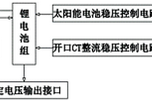 智能電纜井蓋板專用供電裝置