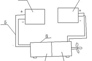 直流電動(dòng)發(fā)電一體機(jī)