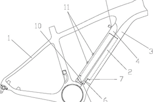 電動(dòng)自行車車架