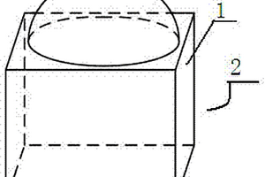 組合殼體的太陽能充電器