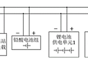 智能多路混用電池管理器及其采用該電池管理器的基站