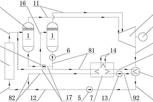 利用熱水熱量的朗肯循環(huán)發(fā)電系統(tǒng)