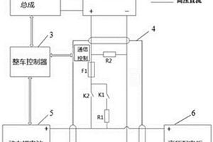 燃料電池汽車動力電源控制系統(tǒng)及燃料電池汽車