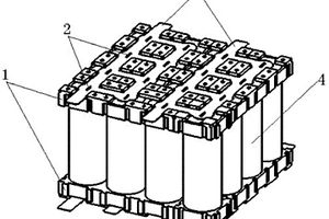 鋰離子電池組的封裝結(jié)構(gòu)和方法