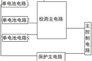 應(yīng)用于多節(jié)鋰電池的電壓檢測(cè)、保護(hù)電路