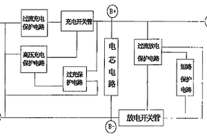 鋰電池電芯保護(hù)電路